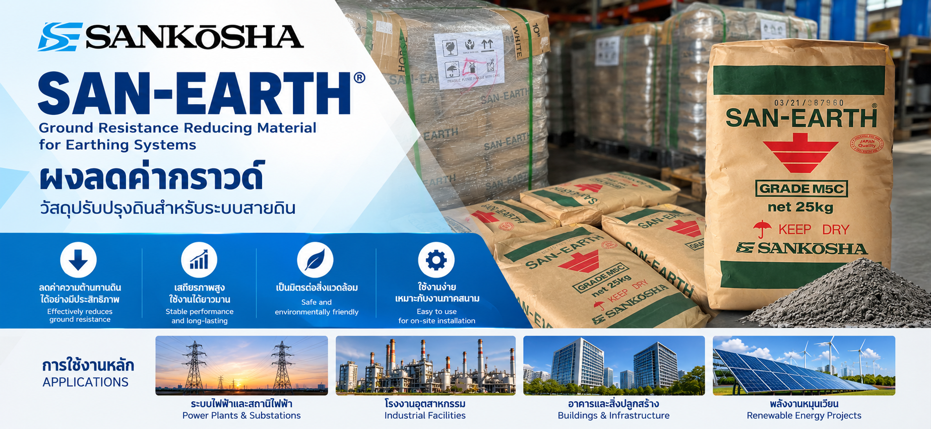 Sankosha, San-Earth.1